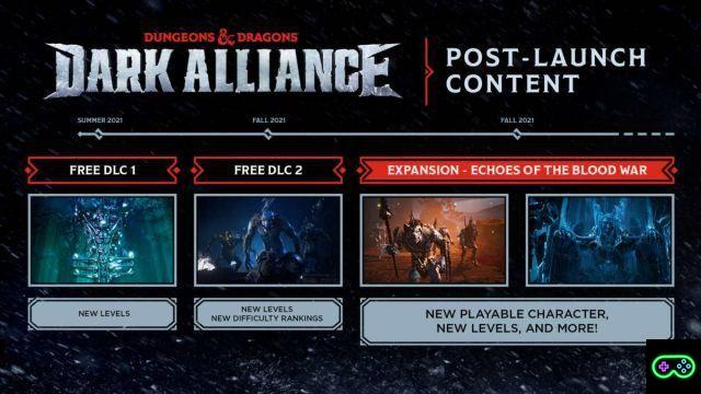 Dungeons & Dragons: Dark Alliance | Recensione (PC)