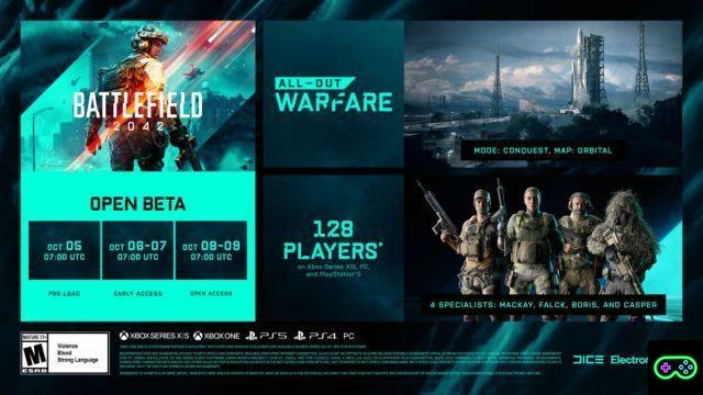 Beta abierta de Battlefield 2042: ¡por fin aquí estamos!