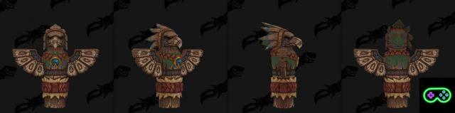 Let's clarify WoW's allied races