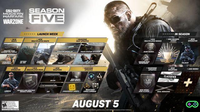 Call of Duty: Warzone Season 5 e Modern Warfare Start - Todos os detalhes