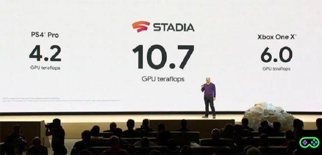 Cyberpunk 2077 dá sucesso ao Google Stadia, mas a um preço alto...