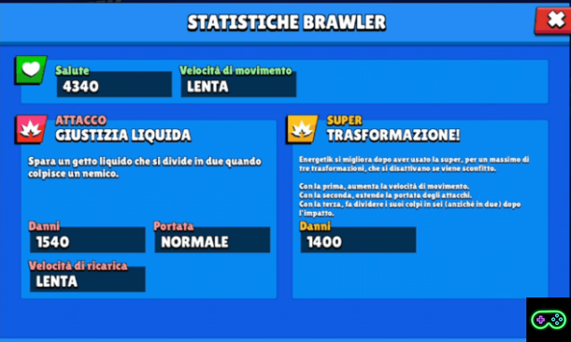 Brawl Stars: Juego de ENERGETIK y LISTA de recompensas de la temporada 2 de Brawl Pass