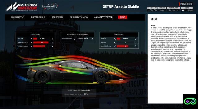 Reseña | Concurso Assetto Corsa | Una simulación para unos pocos (PC)