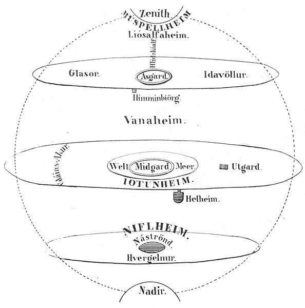 [The Bear's Lair] Max Payne, Norse mythology, the Aesir and Valhalla