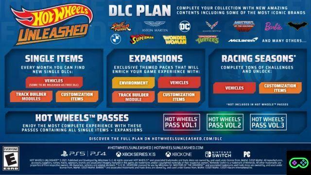 Hot Wheels Unleashed, svelati y piani por i DLC