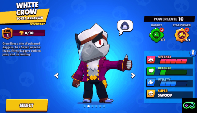 Equilibrando as reações de Brawlers, Super City, Raven Remodel e Brawl Stars