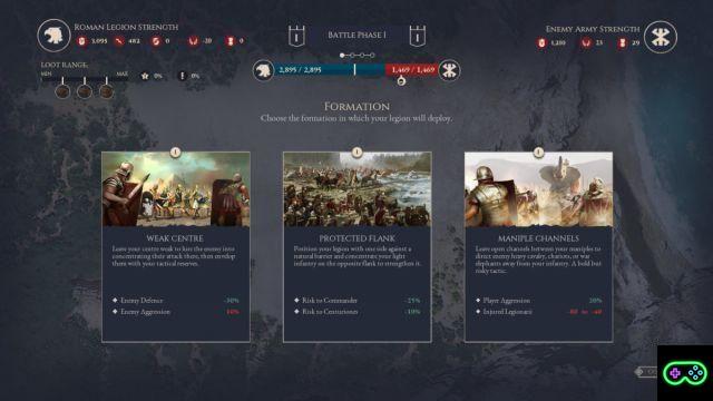 Expeditions: Rome | Recensione (PC)