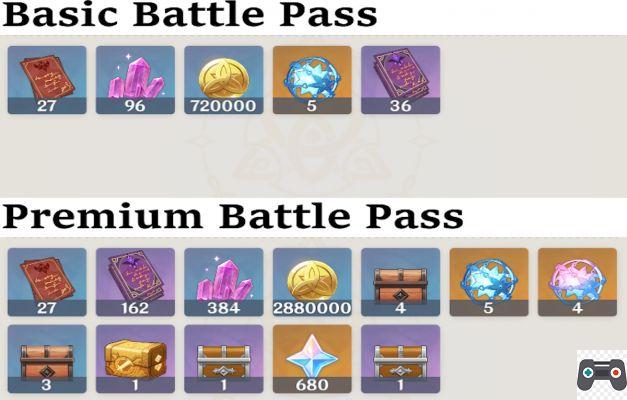 EA wants to revolutionize the Battle Passes of its products