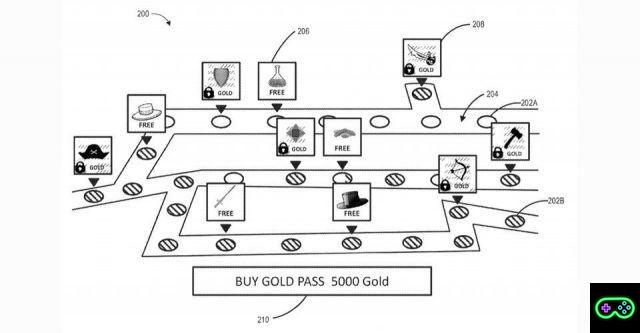 EA wants to revolutionize the Battle Passes of its products