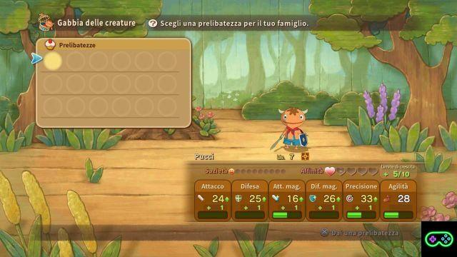 Ni no Kuni : La menace de la sorcière blanche remasterisée - Critique (PS4)