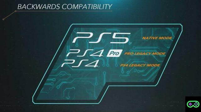 Playstation 5: revealed the technical characteristics